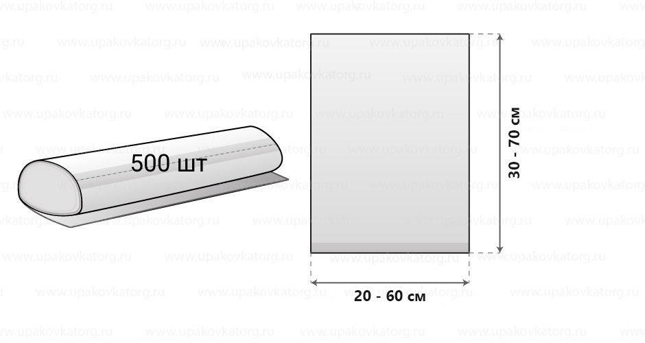 Схематичное изображение товара - Пакеты ПВД в рулонах