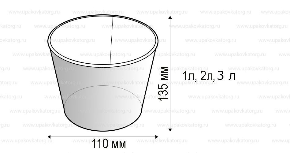 Схематичное изображение товара - Круглые ведра для попкорна