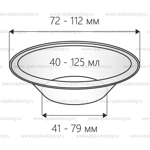 Схематичное изображение товара - Форма из фольги круглая d 72 - 112 мм 40 - 125 мл