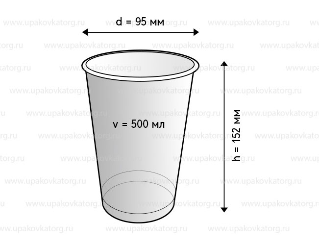 Схематичное изображение товара - Одноразовый стакан 500 мл шейкер ПЭТ