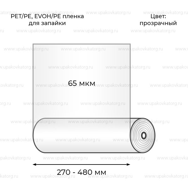 Схематичное изображение товара - PET/PE, EVOH/PE пленка для запайщиков 270 - 480 мм