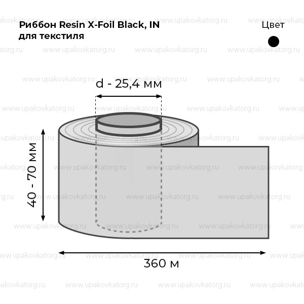 Схематичное изображение товара - Риббон Resin X-Foil Black, IN для текстиля