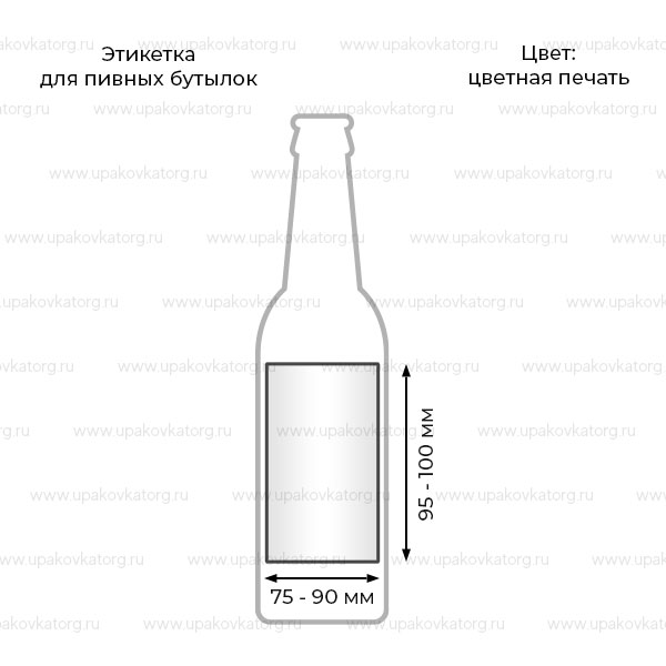 Схематичное изображение товара - Этикетка для пивных бутылок