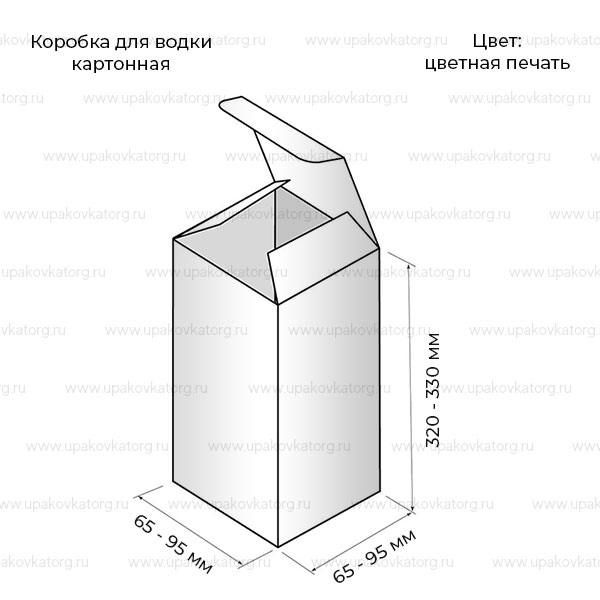 Схематичное изображение товара - Коробка для водочной продукции картонная