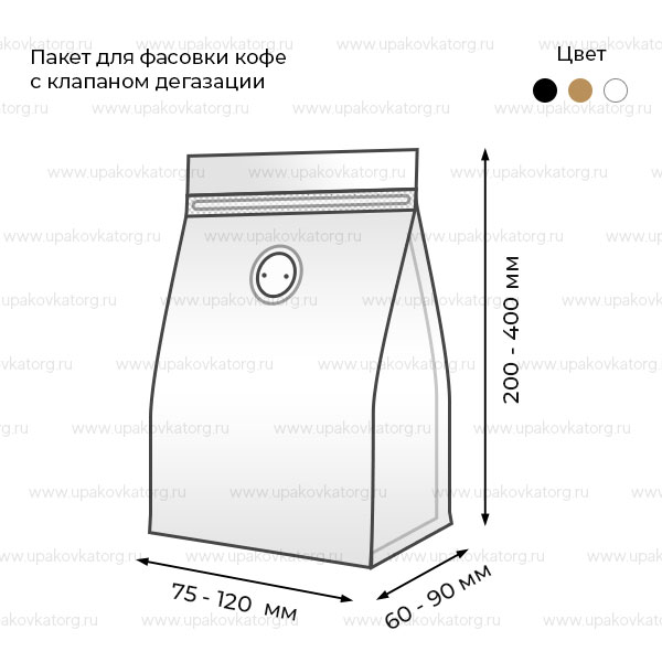Схематичное изображение товара - Пакеты для фасовки кофе с клапаном дегазации