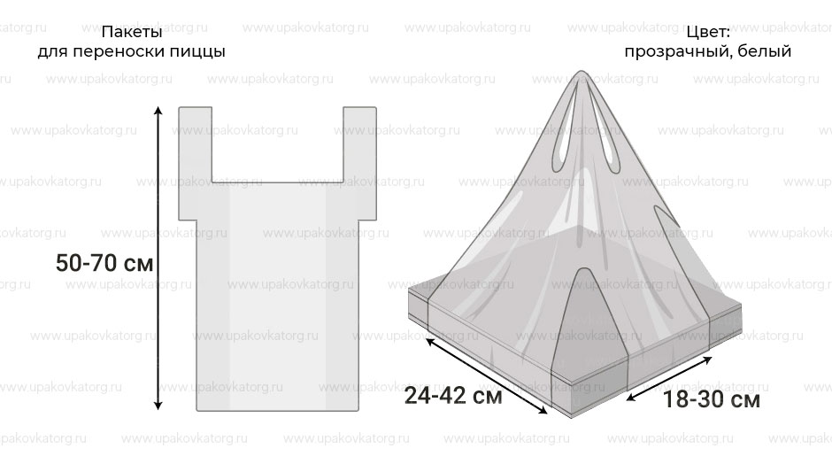 Схематичное изображение товара - Пакеты для переноски пиццы